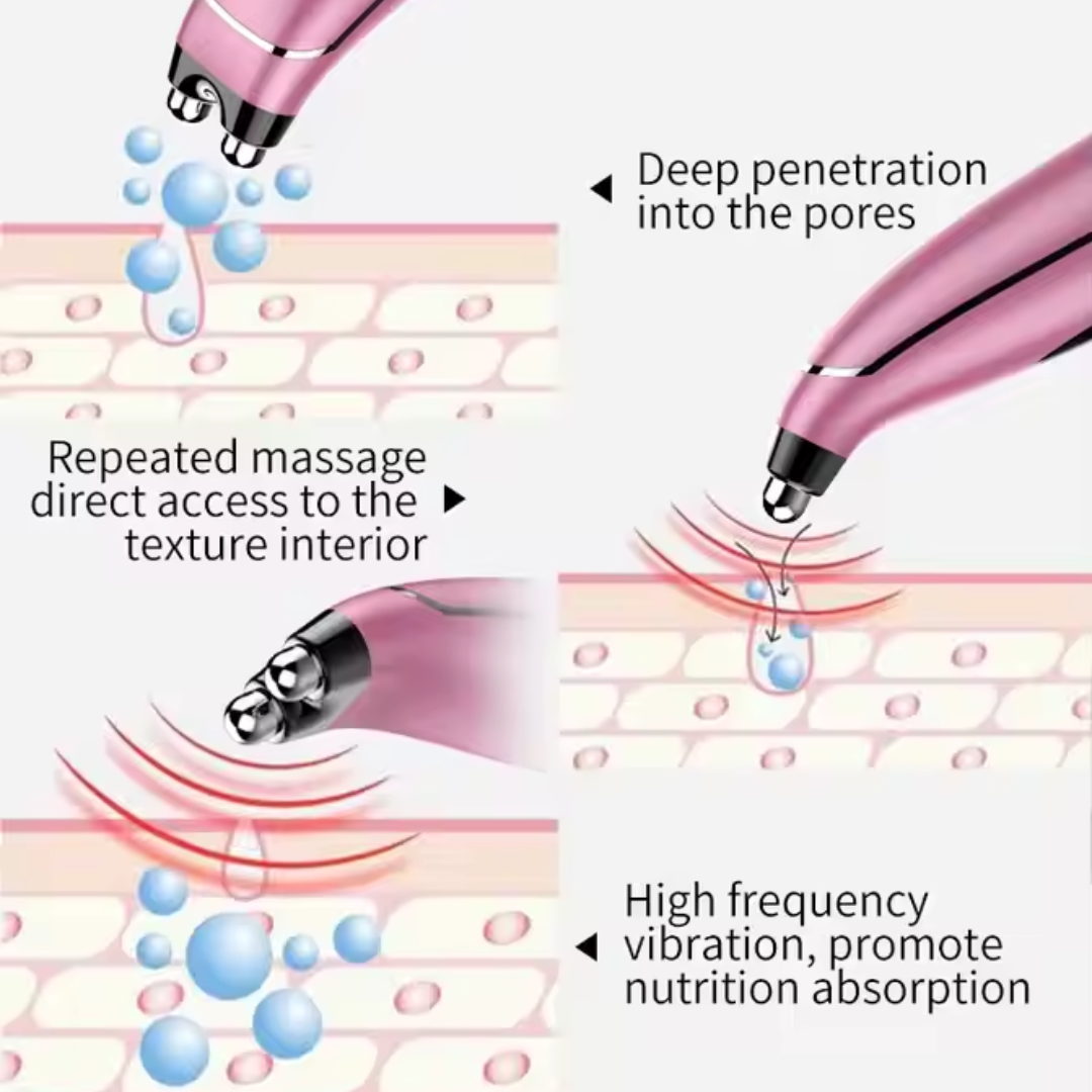 VIVAMEYA ReviveEye Dual-Sphere Microcurrent Eye Lifter